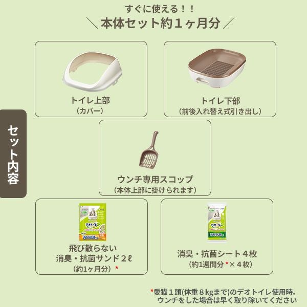 デオトイレ　ハーフカバー本体セット