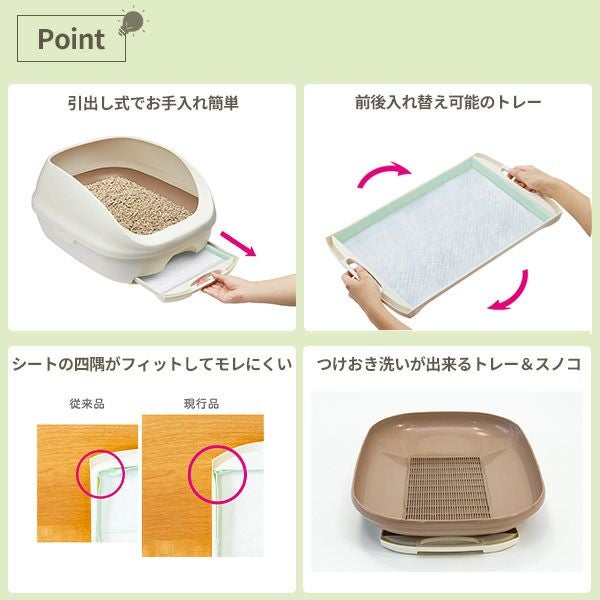 デオトイレ　ハーフカバー本体セット